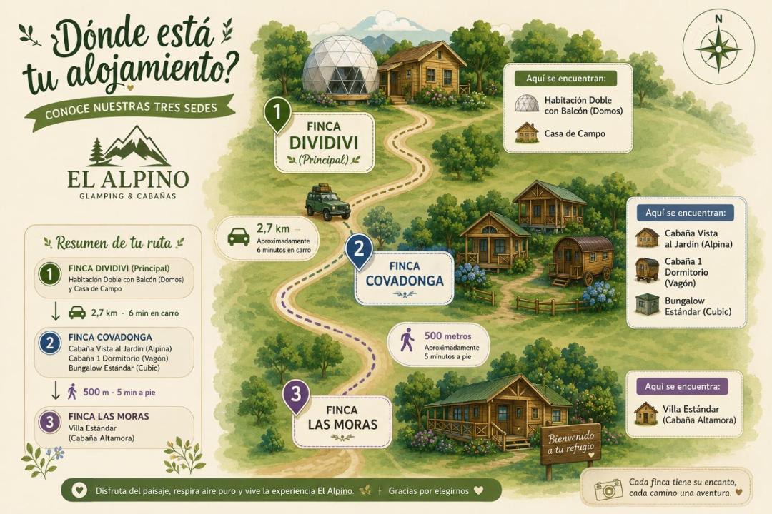 Photo of Others in Guatavita